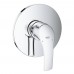 Смеситель для душа (ВНЕШНЯЯ ЧАСТЬ) GROHE Eurosmart New 24042002