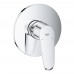 Смеситель для душа (ВНЕШНЯЯ ЧАСТЬ) GROHE Eurodisc Cosmopolitan 24055002