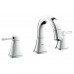 Смеситель для раковины GROHE Grandera 20417000